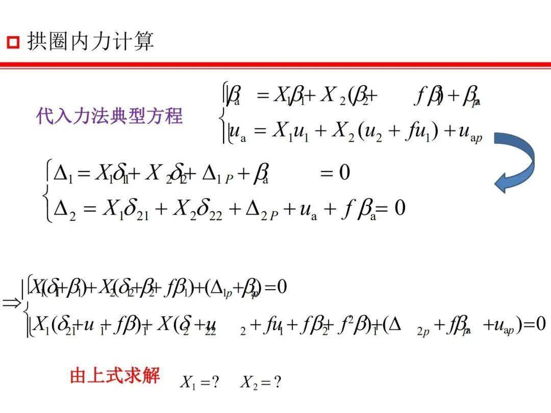 简谱拱形_拱形门(2)