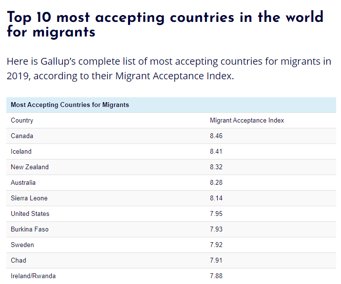 世界最大国家排名_世界最大的胸(3)