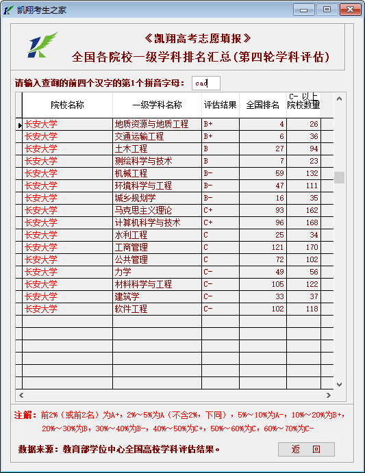 渤海大学排名_渤海大学宿舍