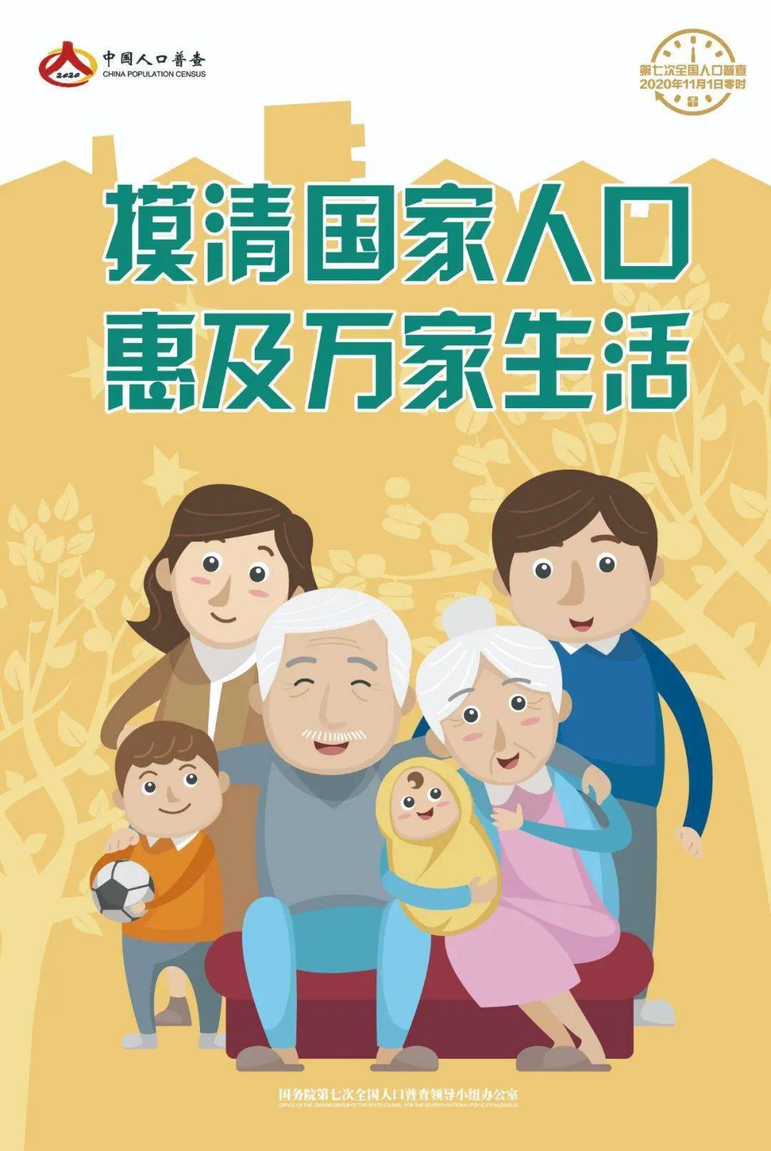 人口普查公司普查吗_人口普查(2)