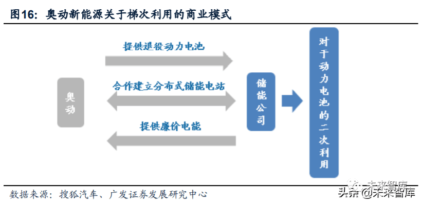 5a3691b2325c474699e1fe2fa39b73be.png