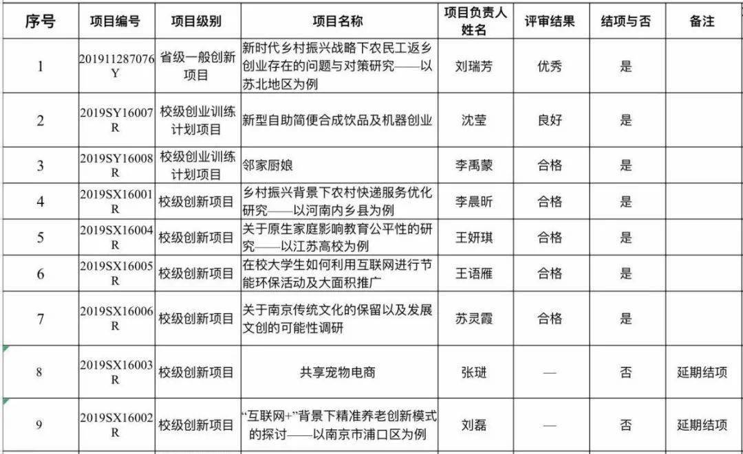 减脂期怎么安排训练计划 652d3a92cc414ba690f104c75447d769.jpeg