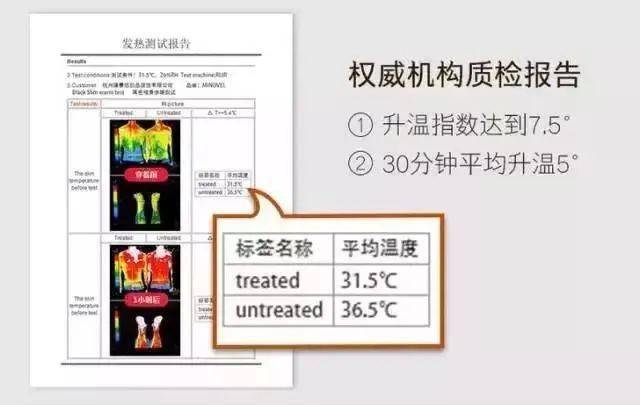 劳斯莱斯|德国保暖衣界的劳斯莱斯！德绒“自发热”36.8℃恒温内衣