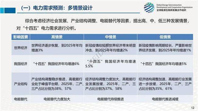 十四五规划全名叫什么 75adbb53e53d4c5f96fe3c9ea7bbbbb1.jpeg
