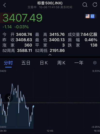 电视讲话|深夜重磅！特朗普再曝大动作：考虑向全国发表电视讲话，期待第二场总统辩论！称要学会与新冠共生，更考虑 “群体免疫”！