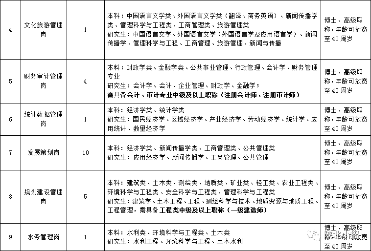 西安2020年GDP发布时间_2020年西安夜景图片(3)