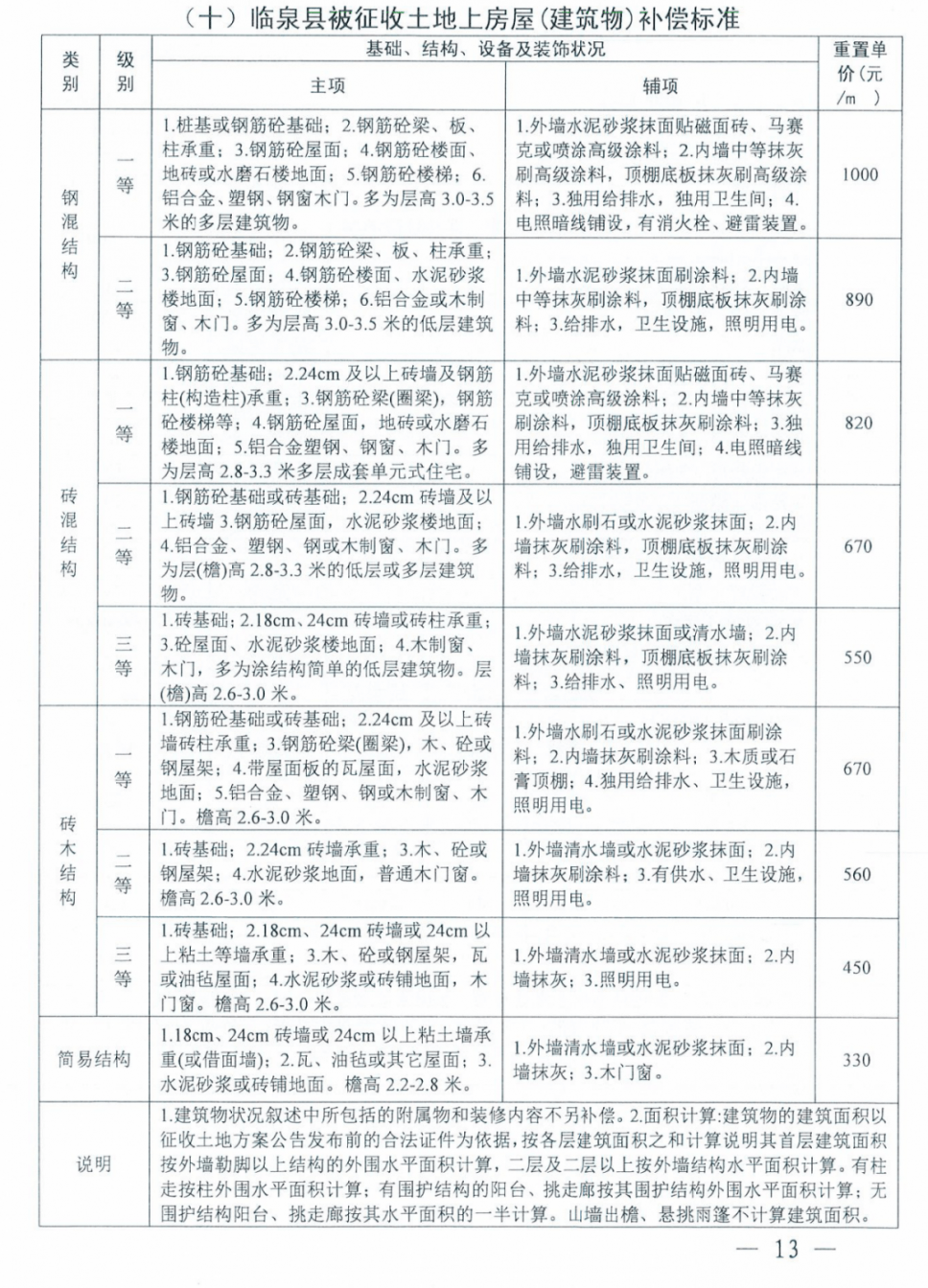 太和县多少人口_太和县人口有多少(3)