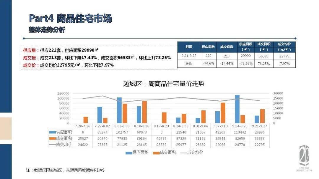 2020浙江绍兴新昌gdp_广东深圳与浙江杭州的2020上半年GDP出炉,两者排名如何(3)