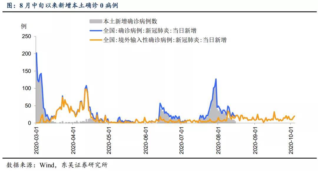 贵阳旅游五一黄金周gdp_史上 最热五一黄金周 来了,旅游消费三大投资主题前瞻(3)