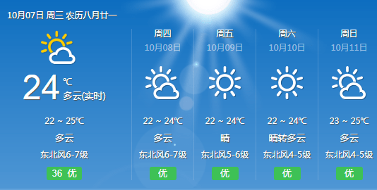 东南卫视天气预报视频（东南卫视天气预报视频回看）