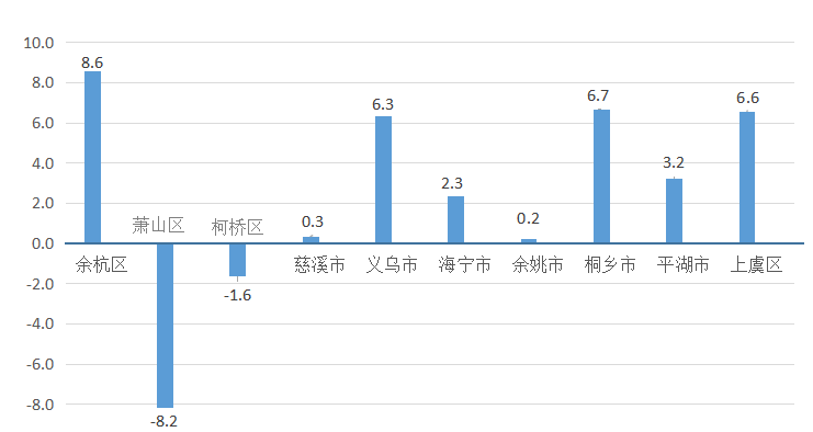 襄城县gdp20191006无标题_襄城县地图