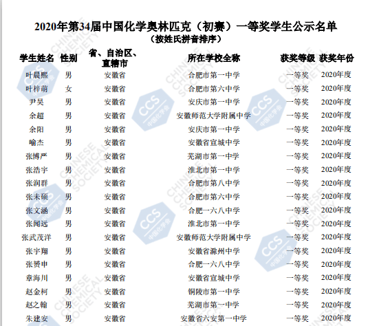 合肥市中小学人口比例_合肥市地图(2)