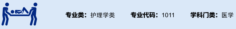 护理|10大热门专业出炉, 这些“假热门”专业千万不要报！