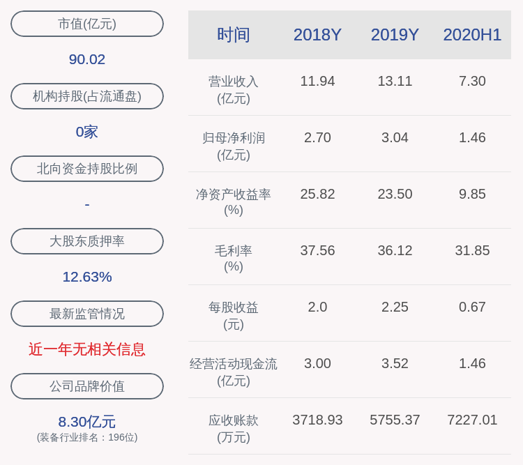 许丽君|注意！弘亚数控：两位高管计划减持不超过35万股