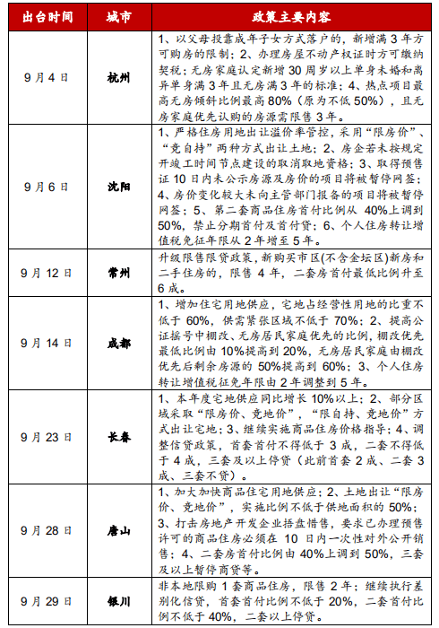 人口规模论证报告_专项方案专家论证报告