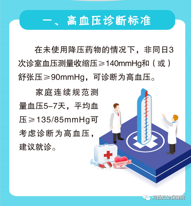 开展高血压防治健康教育和科普宣传,控制高血压危