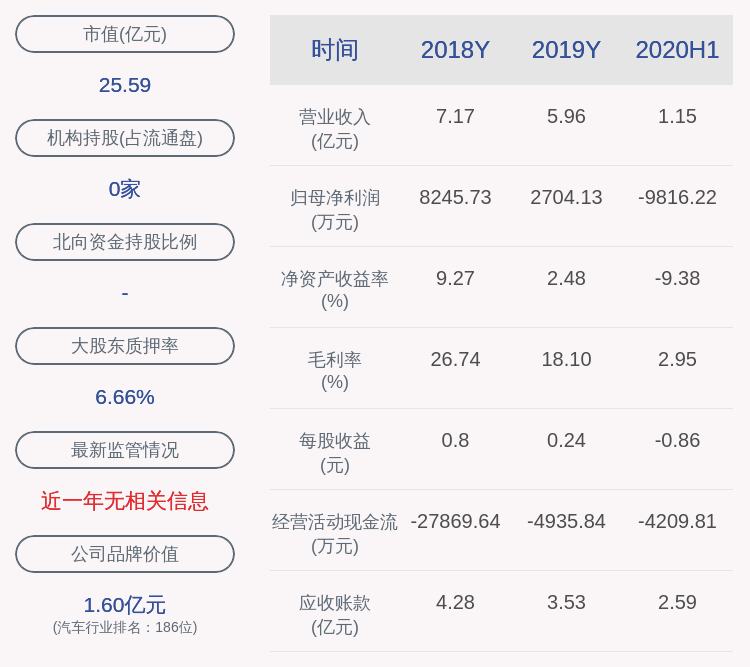 科技|欣锐科技：减持计划到期，股东彭胜文未减持公司股份