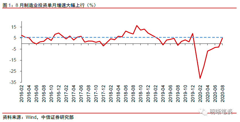 真正的政绩不在于GDP增速多高多快_郑爽1.6亿片酬刷屏背后,居然还爆出个楼市大瓜(2)