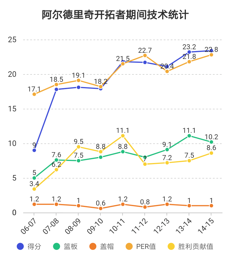 gdp被砍_中国gdp增长图