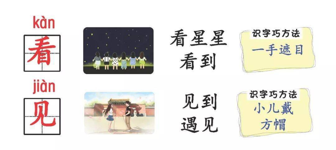 方法造句一年级十个字 1c1eba5d356d424a9e689491bd865384.jpeg