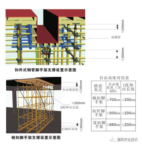 突发!广东一在建工地发生坍塌,致7死2伤