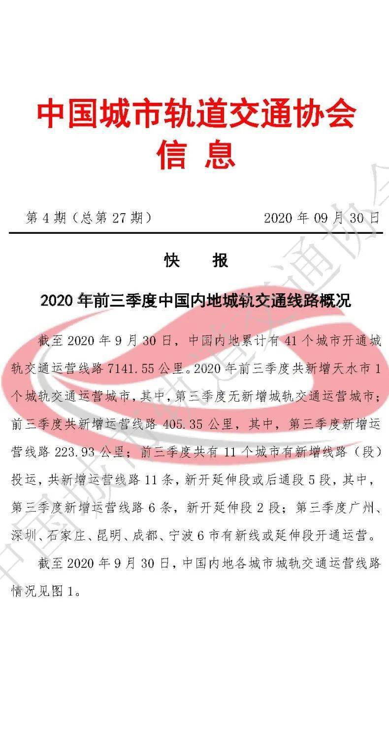 中国城市2020三季度g_中国地图