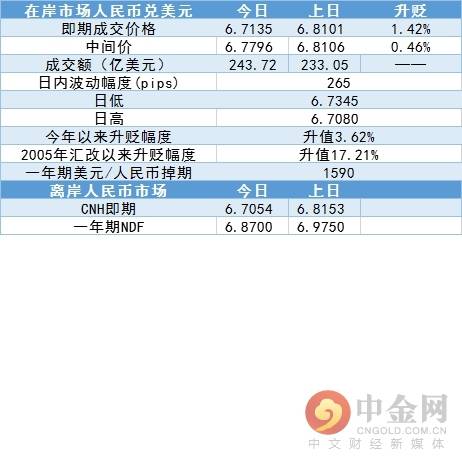 英国gdp人民币_英国国旗(3)