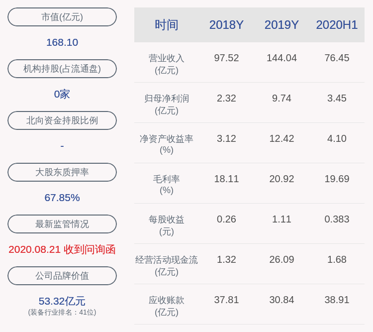 股东|东方日升：控股股东林海峰解除质押2400万股