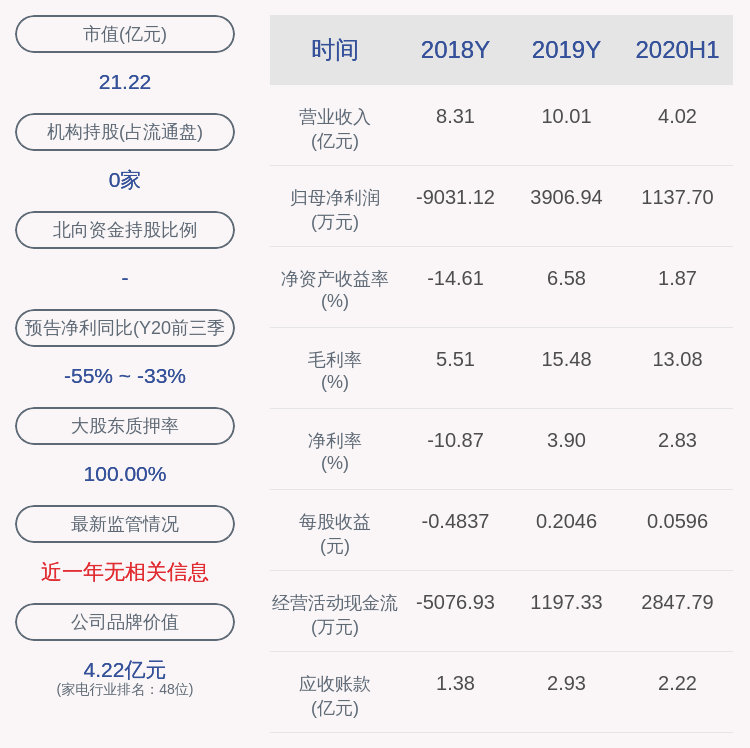 杨健佳|金莱特：最近五年未被证券监管部门和证券交易所处罚