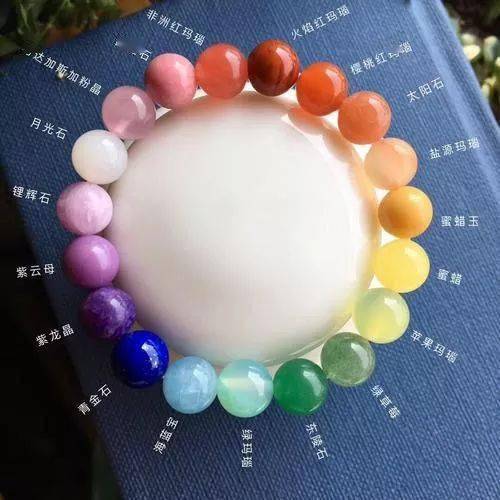 男性|男女戴手串的规矩,不是迷信,请认真记住：阴阳相宜，反之招祸！