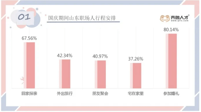 济宁 人均收入_济宁郑媛媛(3)