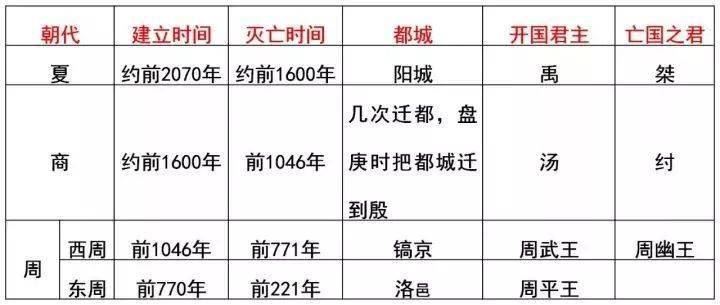 得民心者得天下简谱_得民心者得天下 雍正王朝 主题歌 简谱(2)