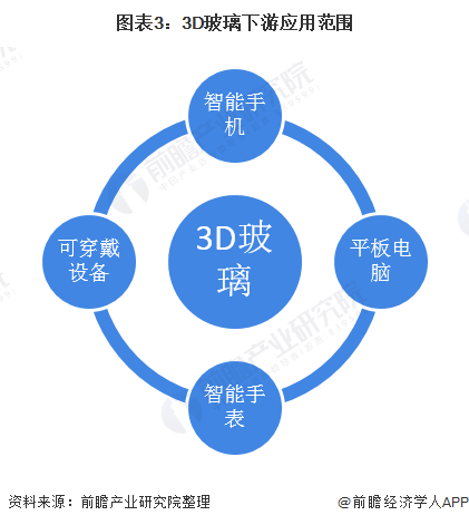 2020年苹果市gdp_2020年中国gdp变化图(2)
