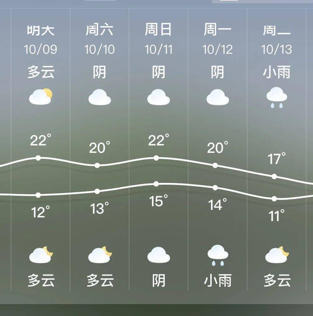 锦州多少人口_锦州人口知多少(2)