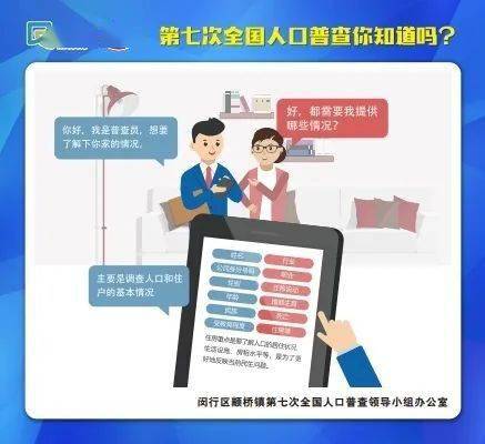 第七次全国人口普查两员标准支付_第七次全国人口普查(2)