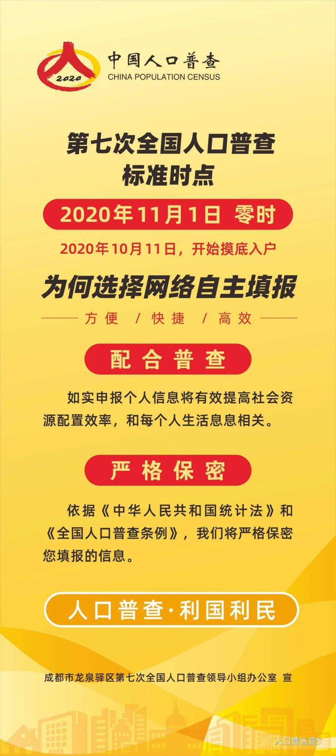 2020年11月1日第七次人口普查主题(2)