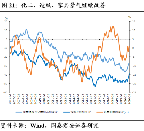 2020内地经济总量_内地男演员(2)