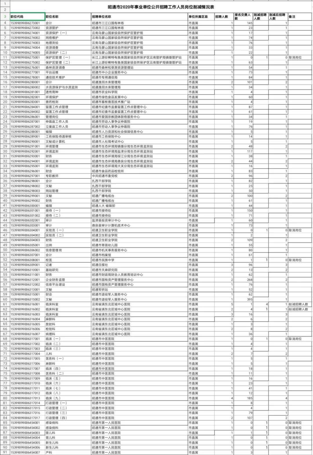 考试削减人口_考试加油图片(2)