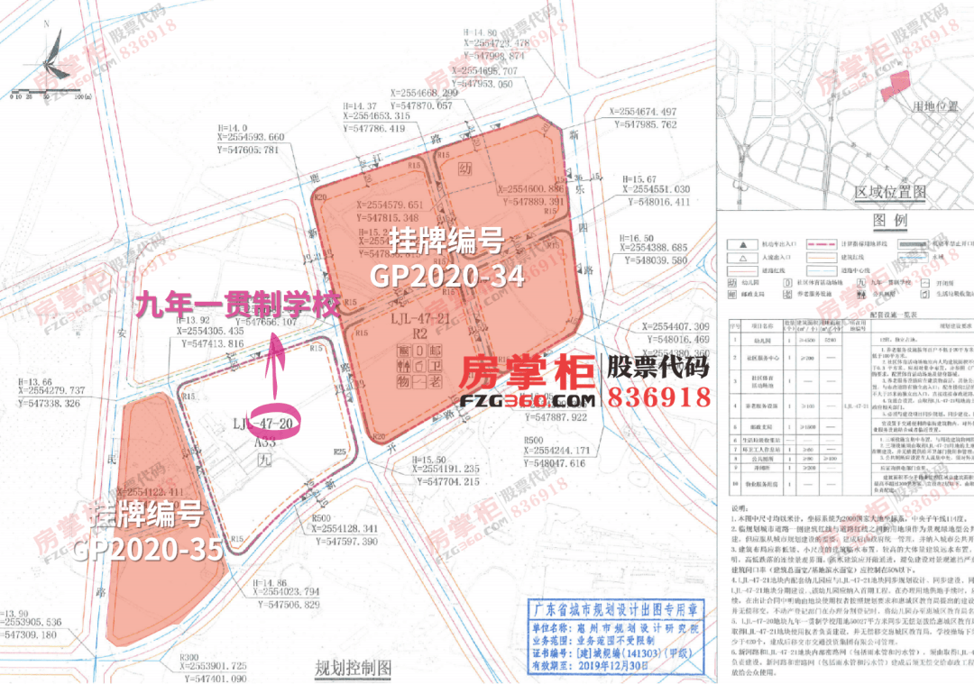 惠州马安鹿江沥2宗地挂牌,起拍价超30
