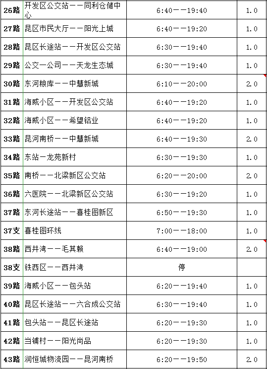 怎么看公交发车时间表 5b69fe1844754bf3bcdc02bbf24253ab.png