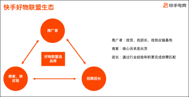 直播“货最重要”，但你真以为供应链好做？