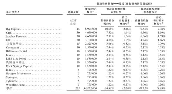 资本|三年狂赚100亿级！刚刚，又一造富神话上演！