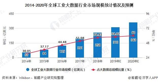 gdp2025百分之_赵鑫胜利 8.29午评GDP来袭黄金迎大行情 跟上操作等翻仓(2)