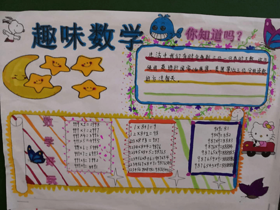 六年级五,六年级的学长们将学习的知识制作成了一张张精美的手抄报