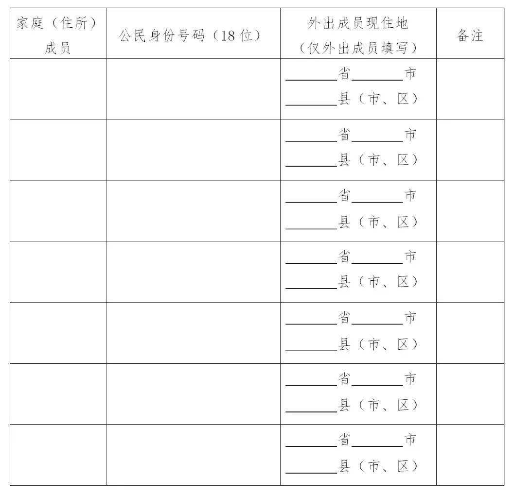 人口普查入户摸底表_人口普查入户摸底图片(2)