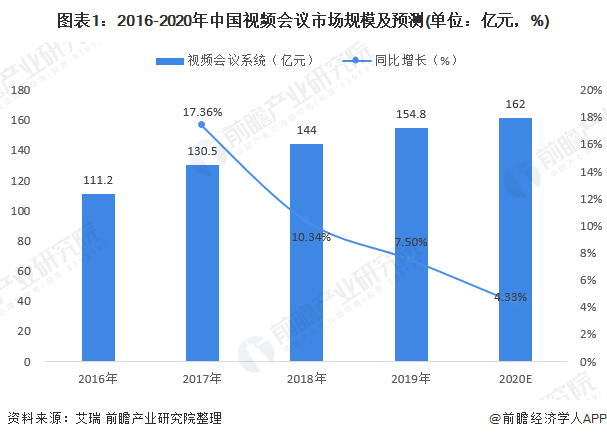 gdp下滑视频_珠三角 江苏浙江城市人均GDP排名,深圳下滑 金华中山低于全国