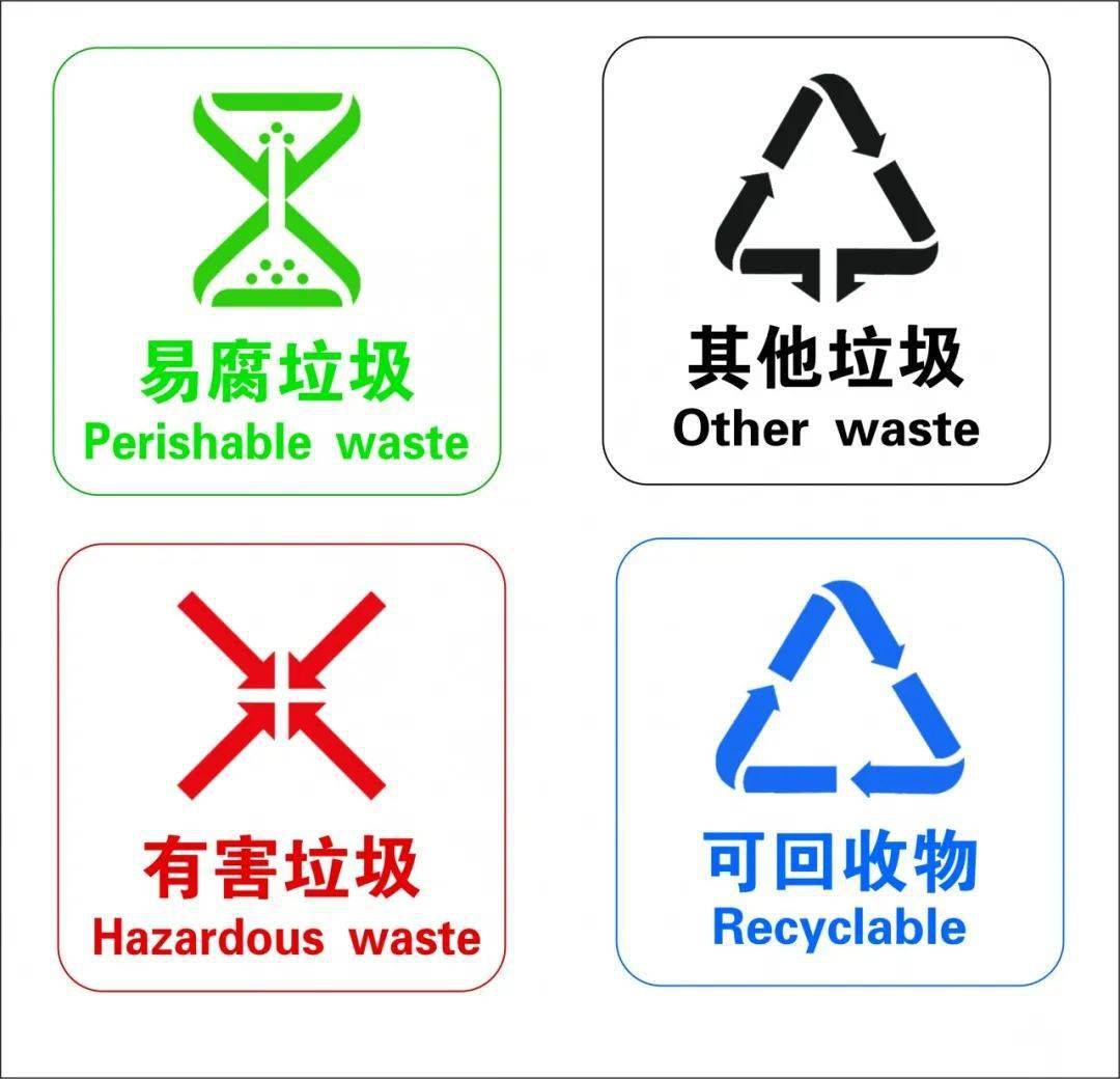 可回收物, 有害垃圾