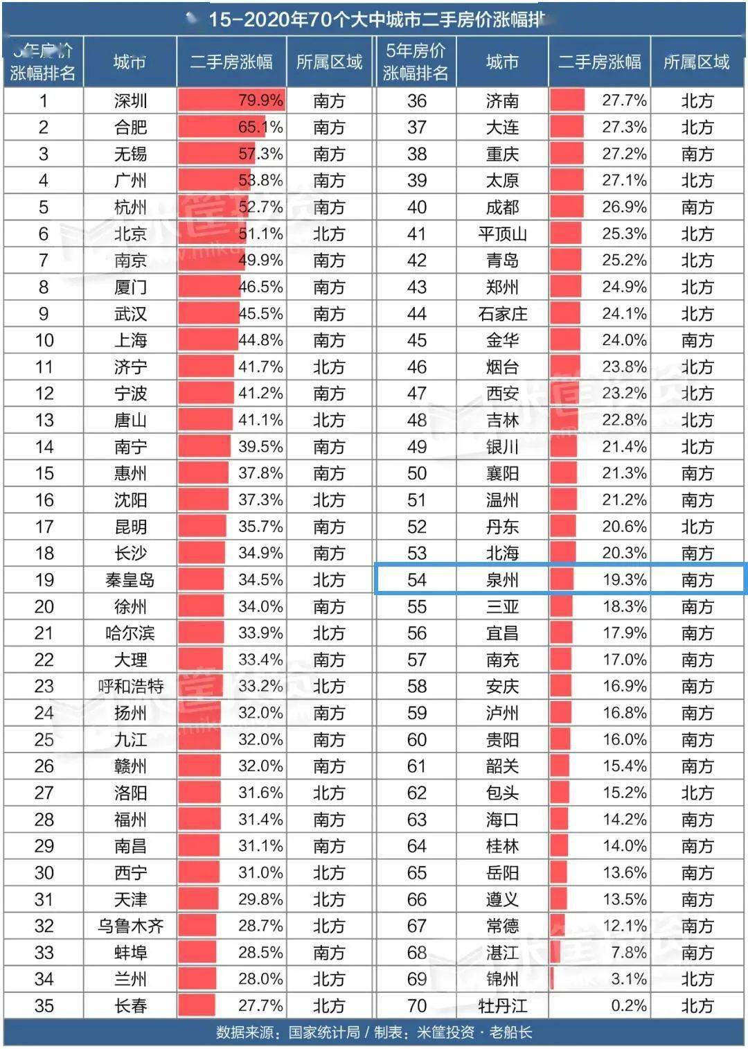 福建省沙县2019年GDP多少_福建省三明市沙县(2)