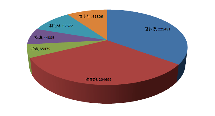 2020仁寿县gdp