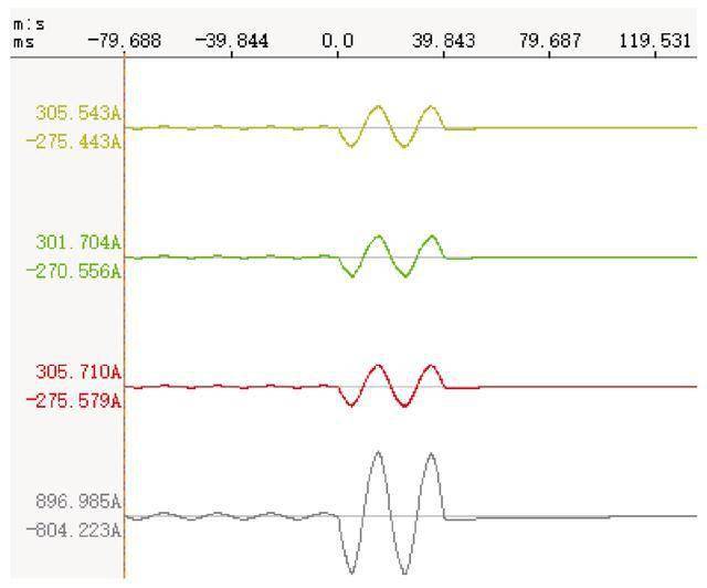 一种暂态录波型故障指示器的波形分类新方法,效率高,定位准确